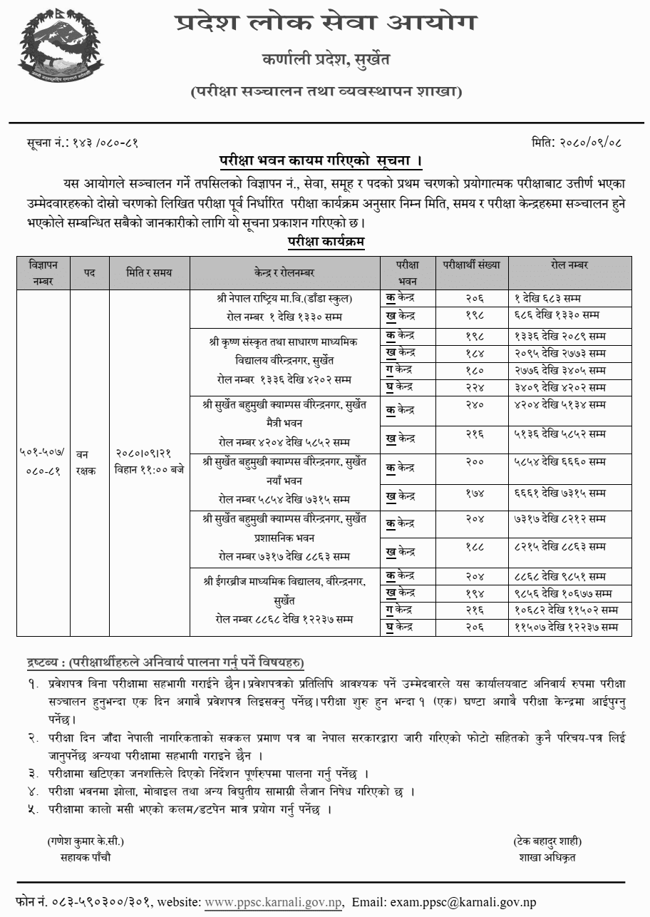 Karnali Pradesh Lok Sewa Aayog: Written Exam Center for Ban Rakshak (Forest Guard) 2 Karnali Pradesh Lok Sewa Aayog Written Exam Center of Ban Rakshak 1
