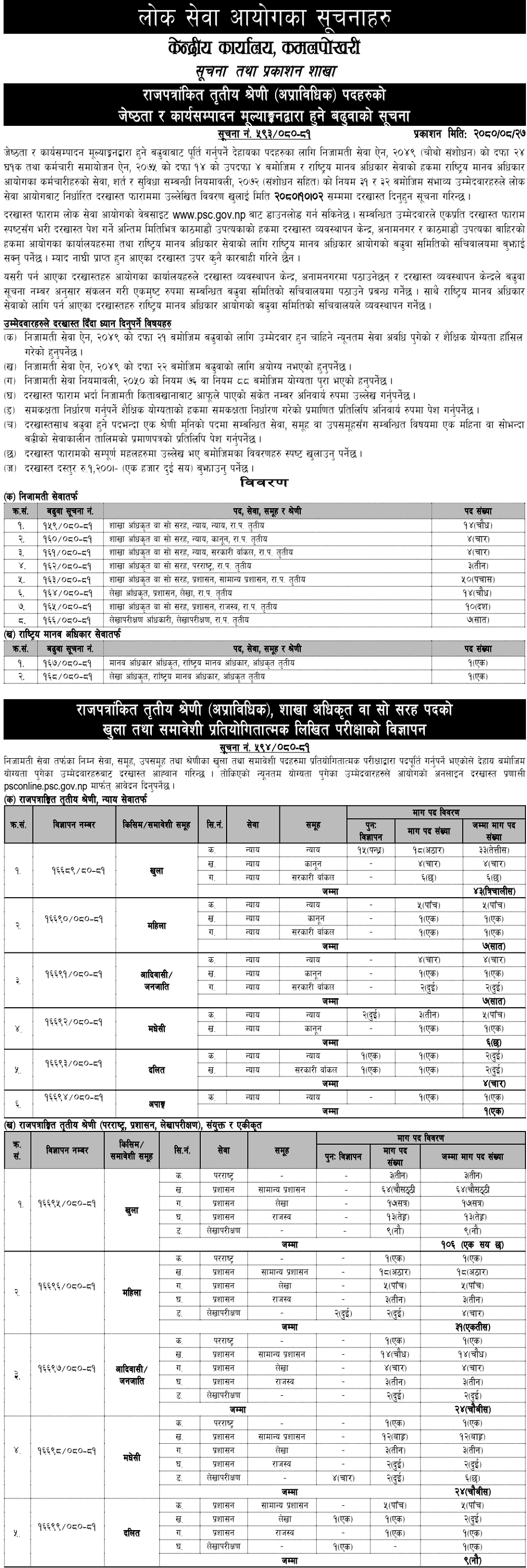 Lok Sewa Aayog Vacancy for Section officer Sakha Adhikrit 2080 1