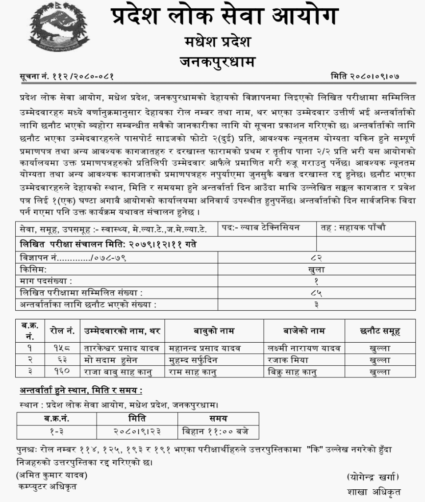 Madhesh Pradesh Lok Sewa Aayog Lab Technician Written Exam Result 2 Madhesh Pradesh Lok Sewa Aayog Written Exam Result of Lab Technician 1