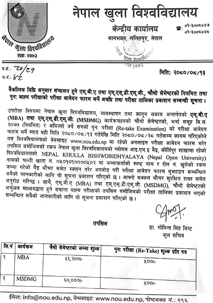 Nepal Open University with MBA and MSDMG exam details 2 Nepal Open University MBA and MSDMG Examination Details 2080 1