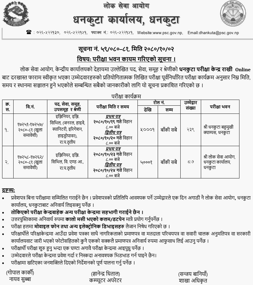 Lok Sewa Aayog Dhankuta Engineer Post Written Exam Center 2 Lok Sewa Aayog Dhankuta Written Exam Center of Engineer Post 1