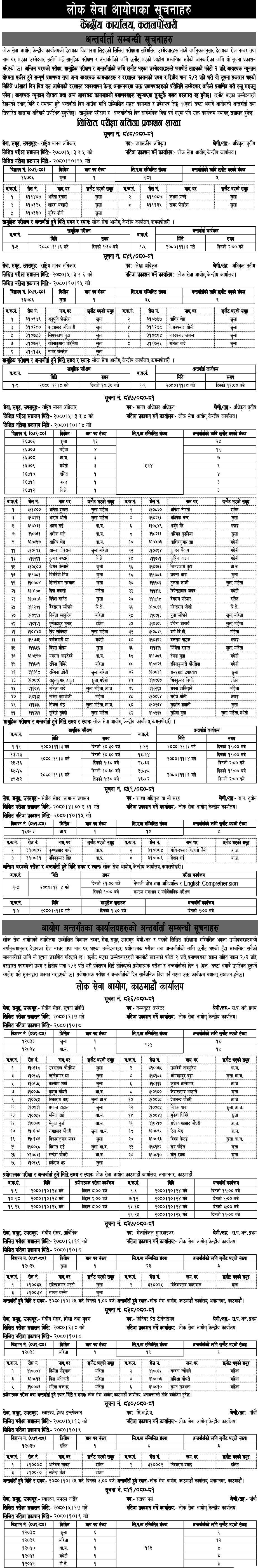 Lok Sewa Aayog Weekly Notice 2024 Jan 31 2 Lok Sewa Aayog Weekly Notices 2080 Magh 17 1