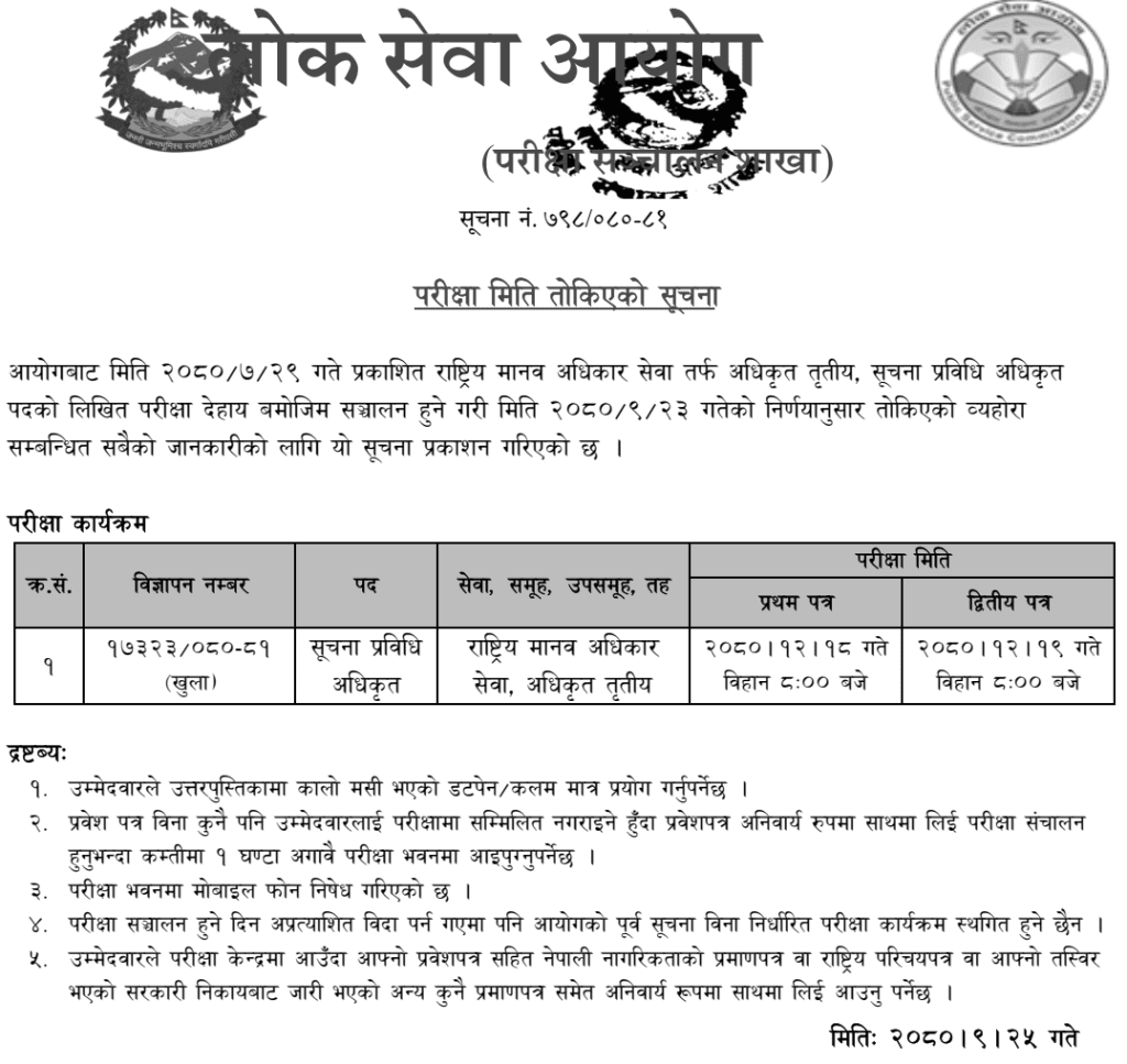 Lok Sewa Aayog Written Exam Schedule of IT Officer 1