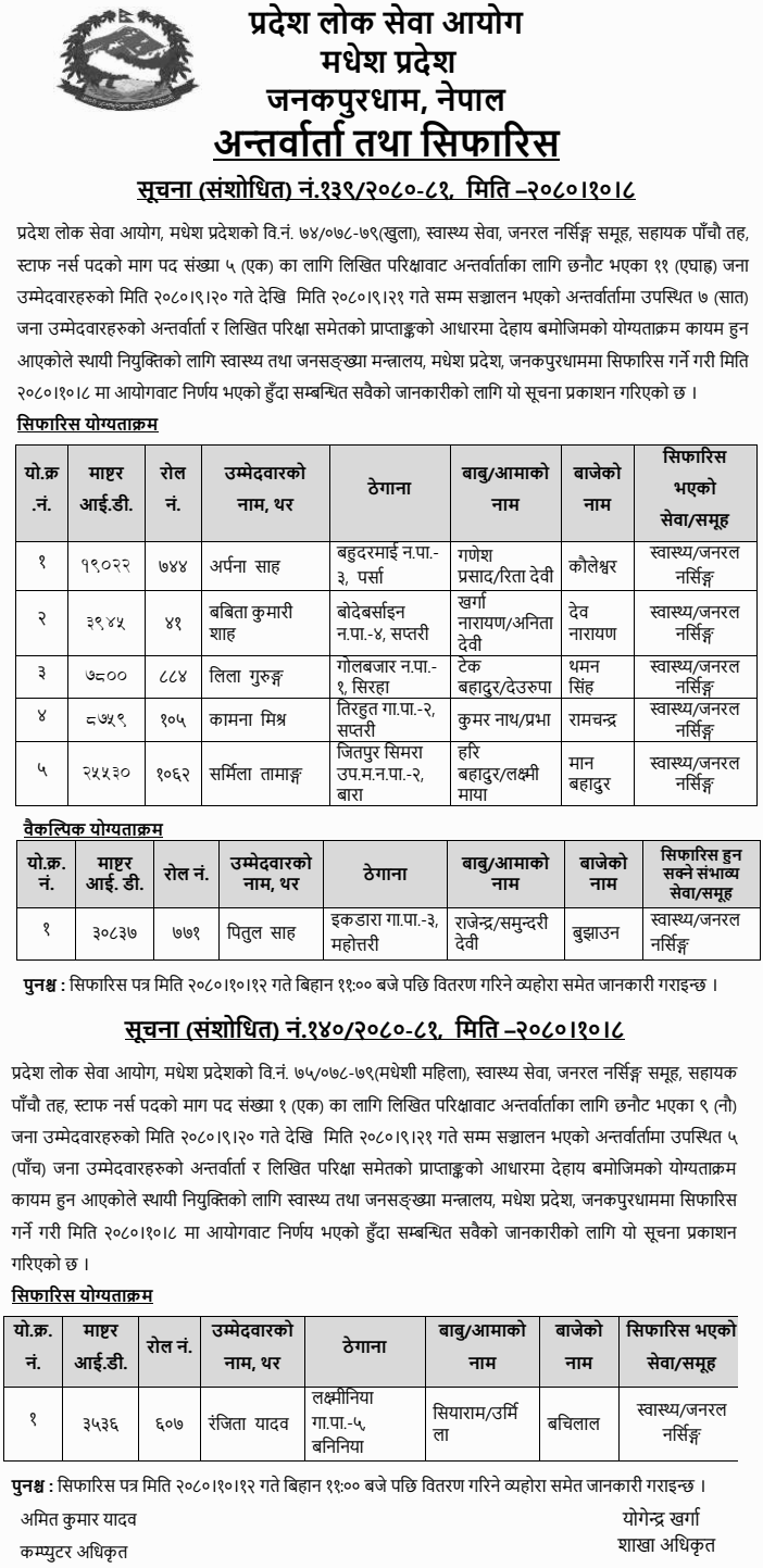 Madhes Pradesh Lok Sewa Aayog has published the final result of Staff Nurse post 2 Madhesh Pradesh Lok Sewa Aayog Revised Final Result of Staff Nurse Post 1