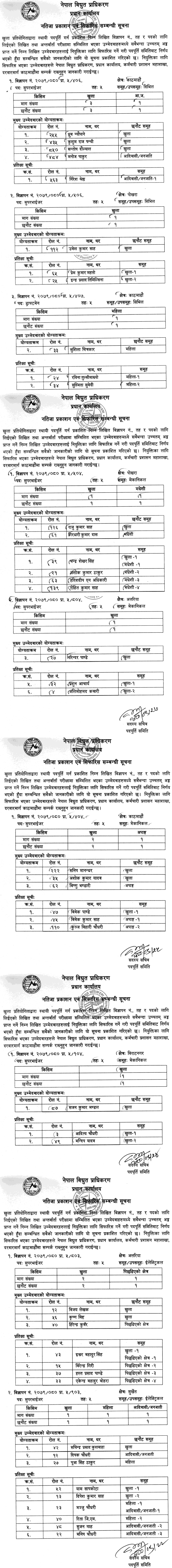 Nepal Electricity Authority NEA Final Result of 5th Level Supervisor 1 1