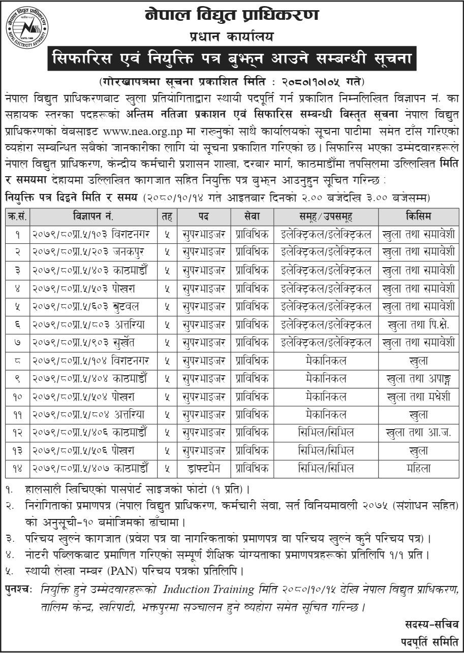 Nepal Electricity Authority NEA Final Result of 5th Level Supervisor 3