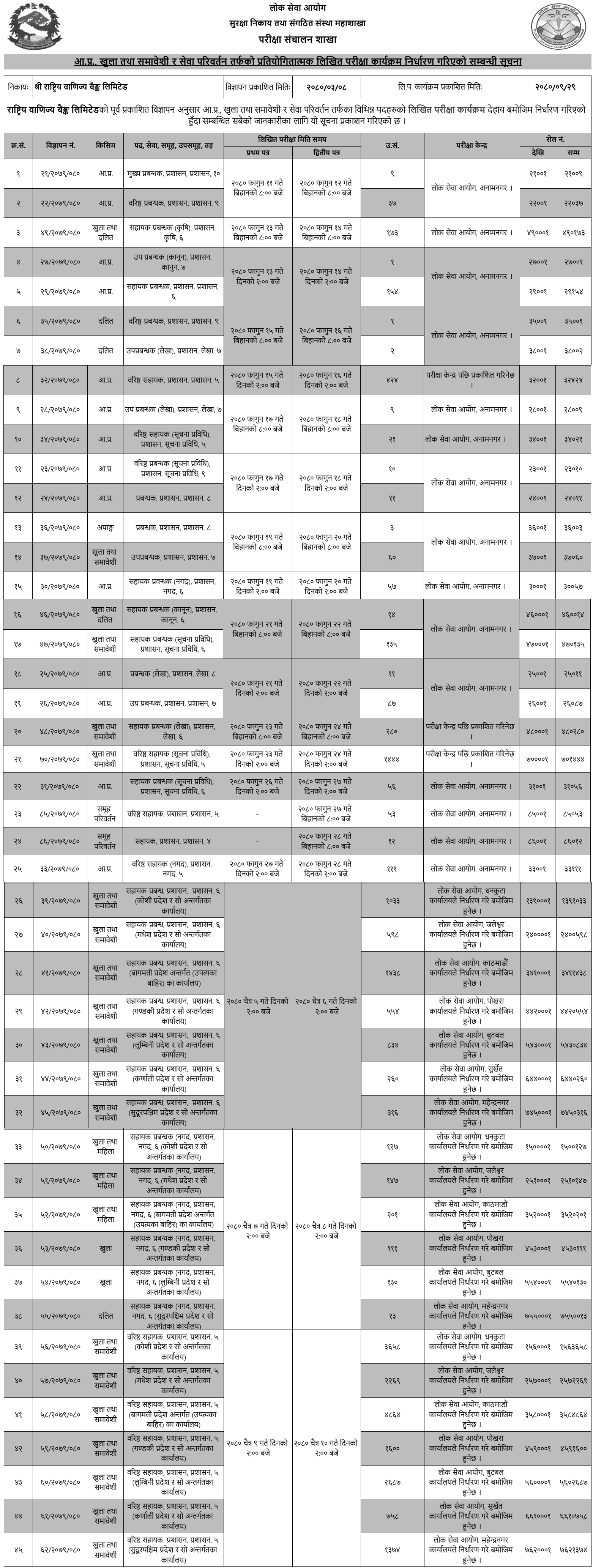 Rastriya Banijya Bank Limited Written Exam Routine 2080 1