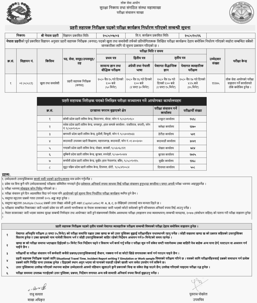 Nepal Police Assistant Sub Inspector ASI Exam Schedule 2080 1
