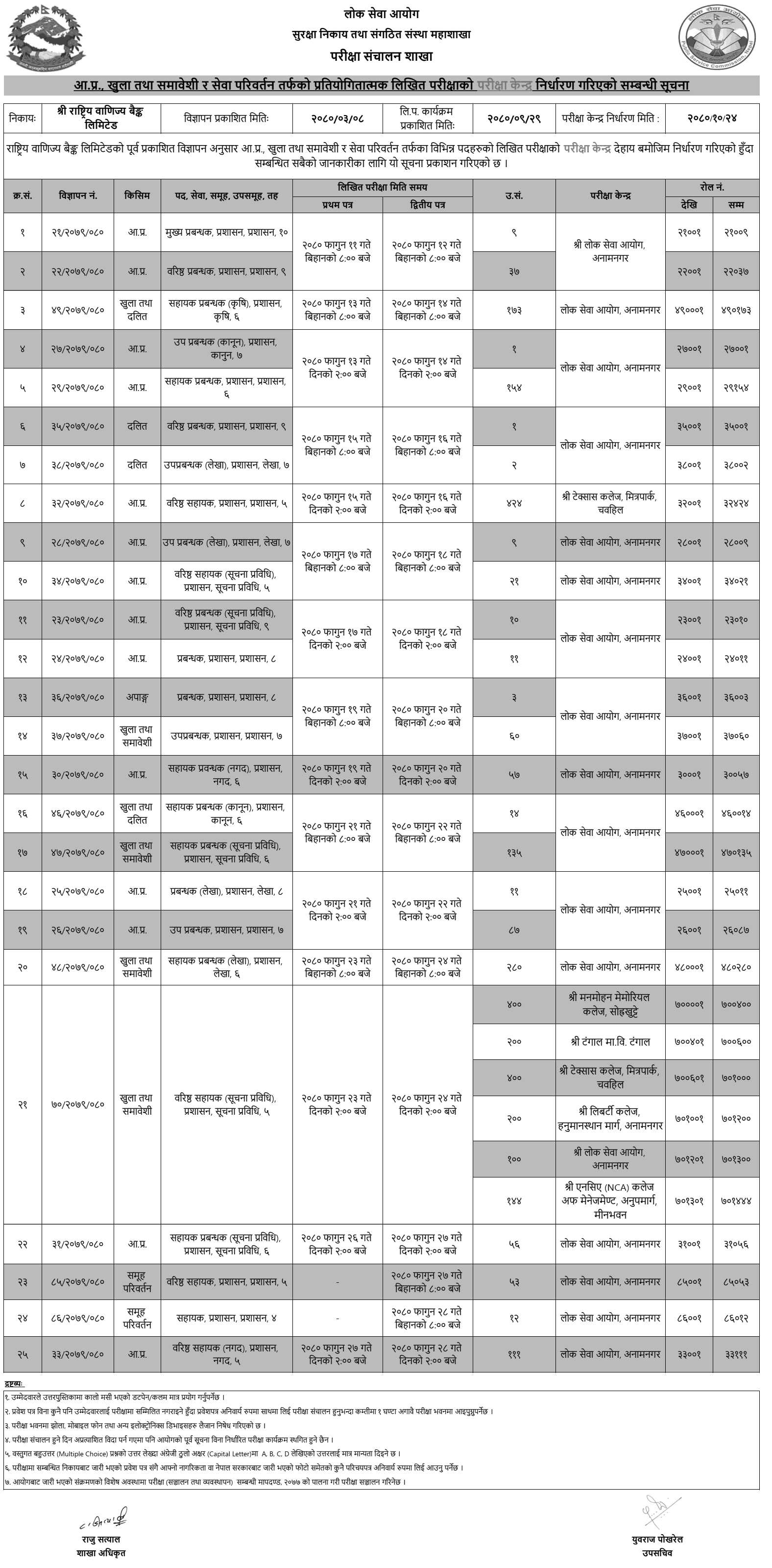 Rastriya Banijya Bank Limited Exam Center Publish 2080 2 Rastriya Banijya Bank Limited Exam Center 2080 1