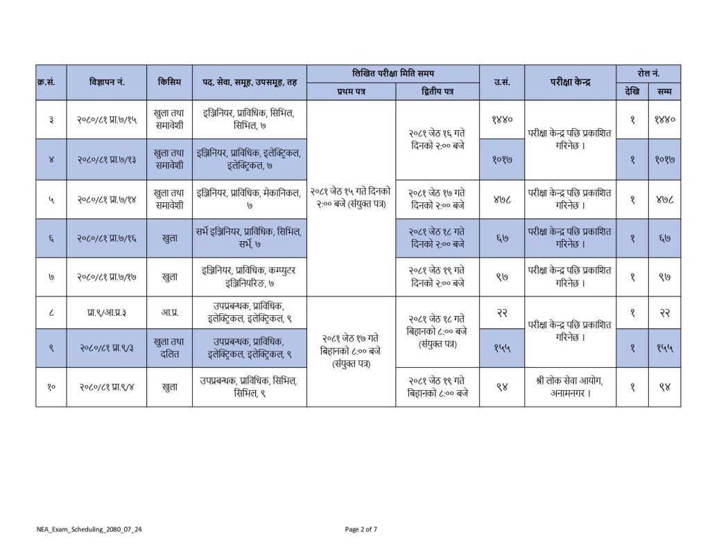 Nepal Electricity Authority NEA Written Exam Schedule for Level 6 to 10 page 0002 1