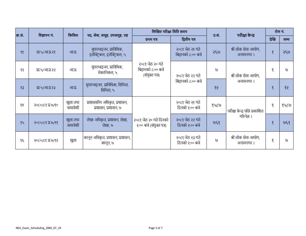 Nepal Electricity Authority NEA Written Exam Schedule for Level 6 to 10 page 0003 1