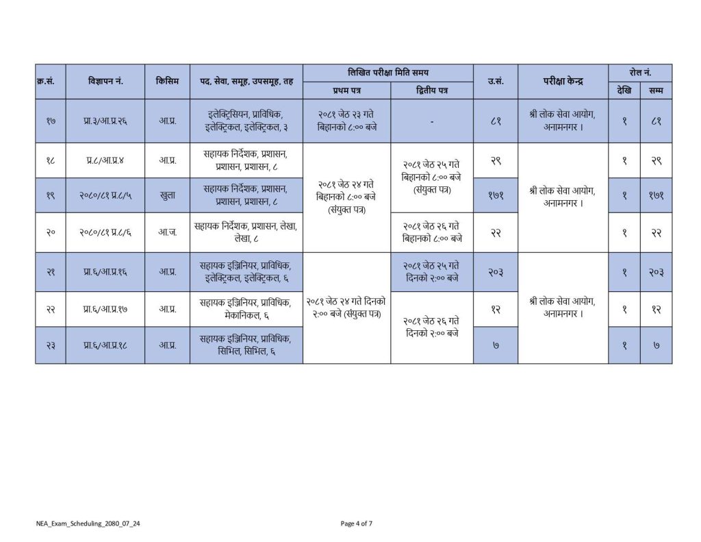 Nepal Electricity Authority NEA Written Exam Schedule for Level 6 to 10 page 0004 1
