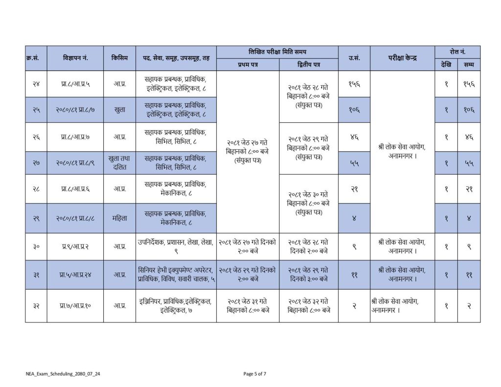 Nepal Electricity Authority NEA Written Exam Schedule for Level 6 to 10 page 0005 1