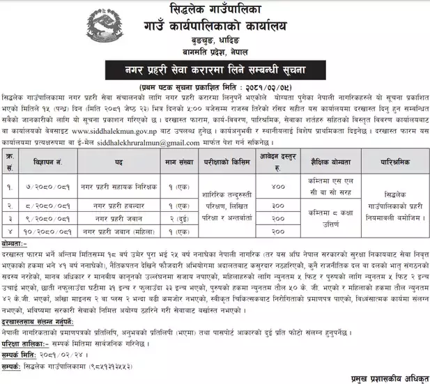 Siddhalek Rural Municipality job vacancy 10 1 optimized 100 1