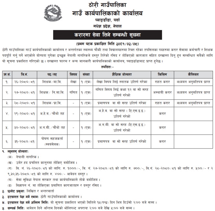 Thori Rural Municipality job vacancy 1