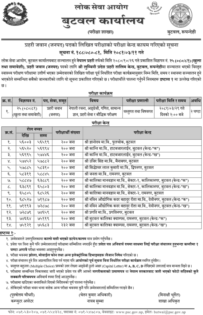 Nepal Police Prahari Jawan Janapad Written Exam Center in Butwal 2081