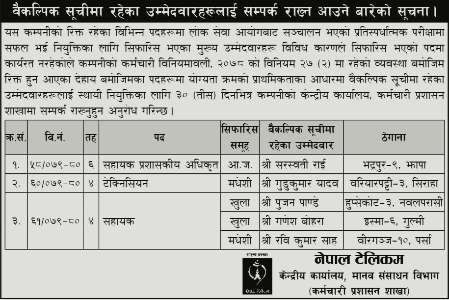 Nepal Telecom Notice to Contact Candidates in Alternative List