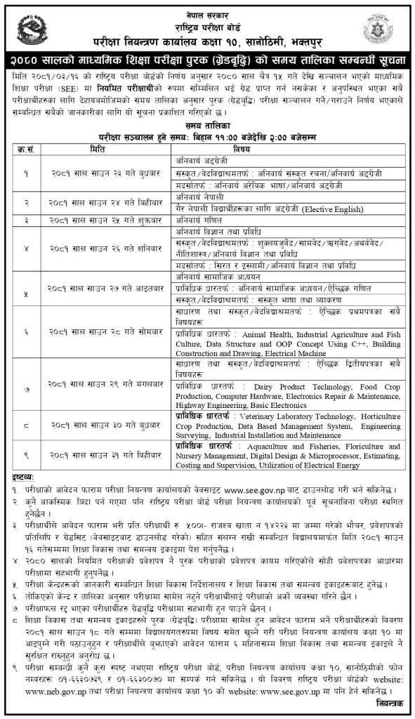 Guidelines for SEE Supplementary Grade Increase Examination