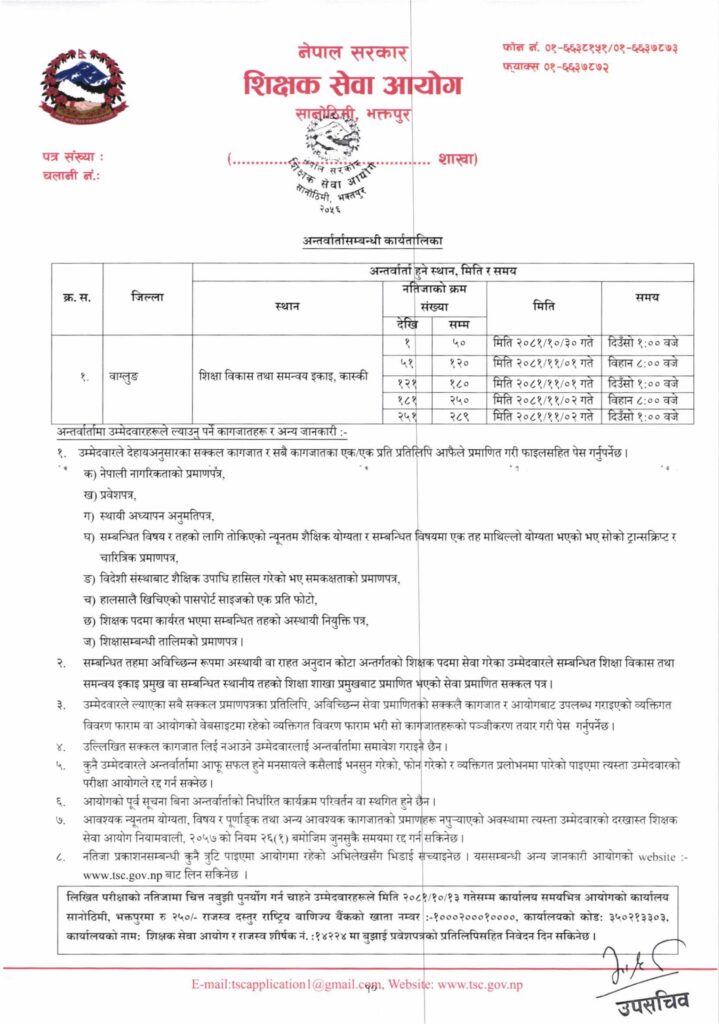 TSC Primary Level Teacher Written Exam Result Baglung 2 TSC Primary Level Teacher Written Exam Result Baglung 2081