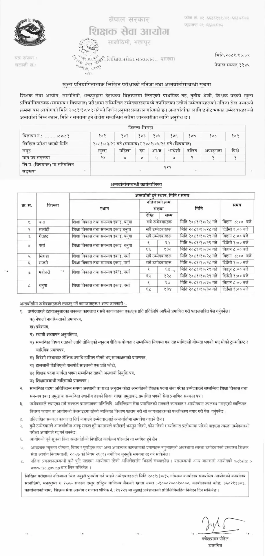 TSC Primary Level Teacher Written Exam Result Madhesh Pradesh 3