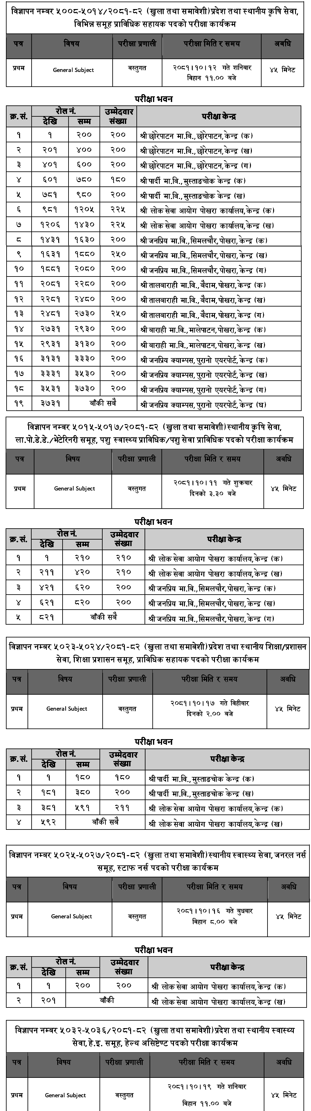 gandaki pradesh lok sewa aayog written exam centers of 5th level shiva blog3