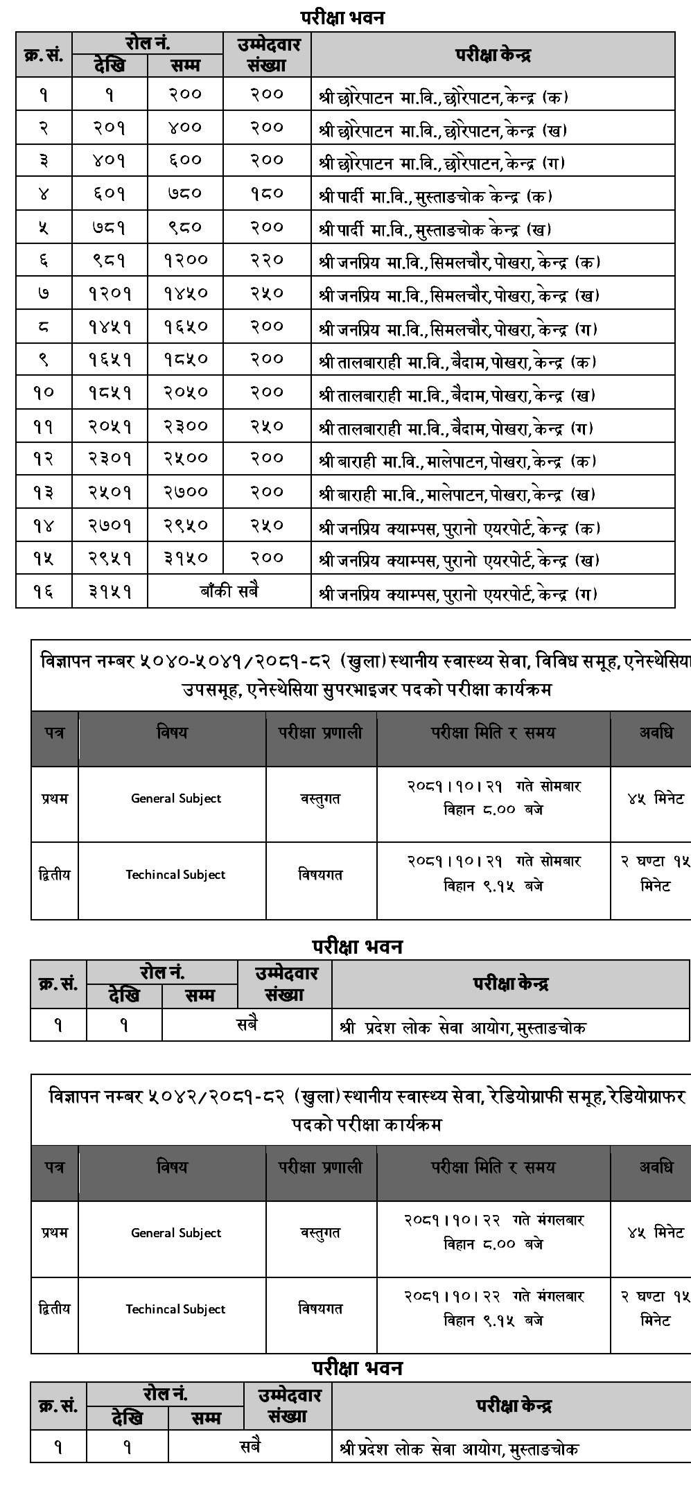 gandaki pradesh lok sewa aayog written exam centers of 5th level shiva blog4 1