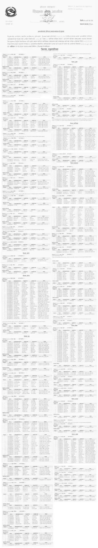 TSC Primary Level Third Class Teacher Recruitment Results and Recommendation Notice scaled