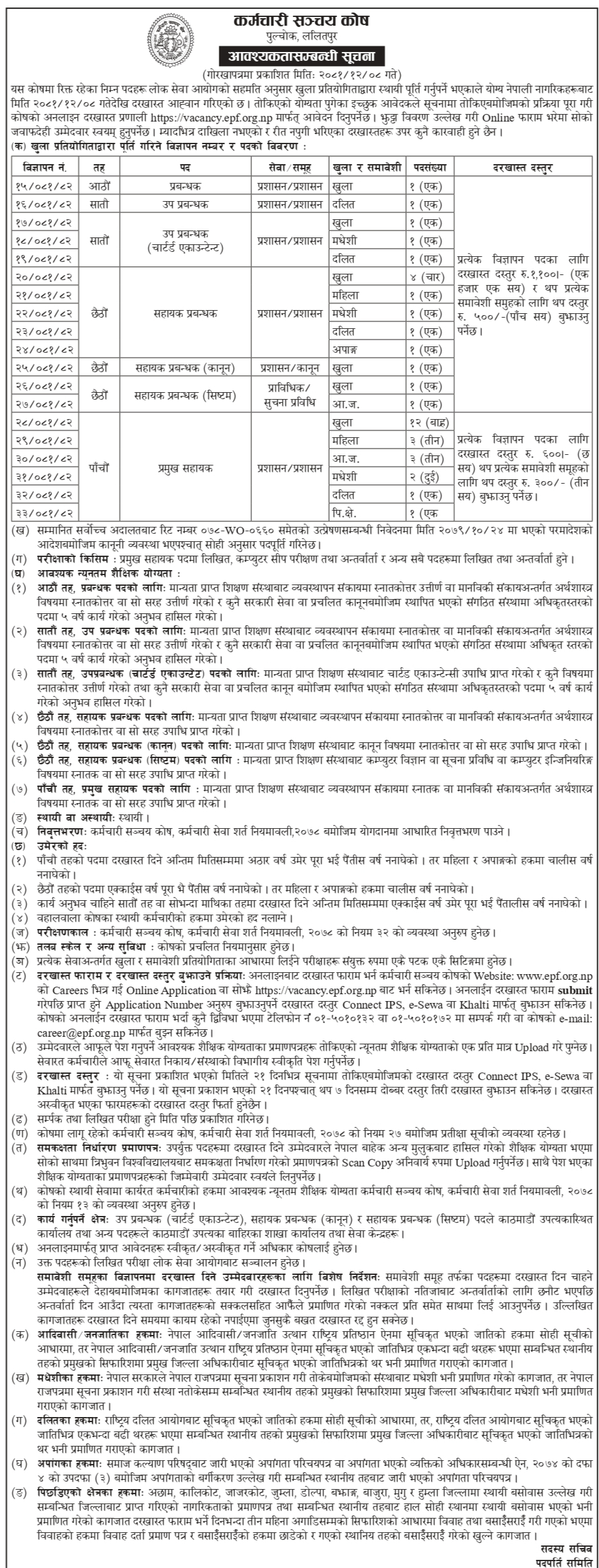 Job Vacancies for Various Positions in Employees Provident Fund EPF