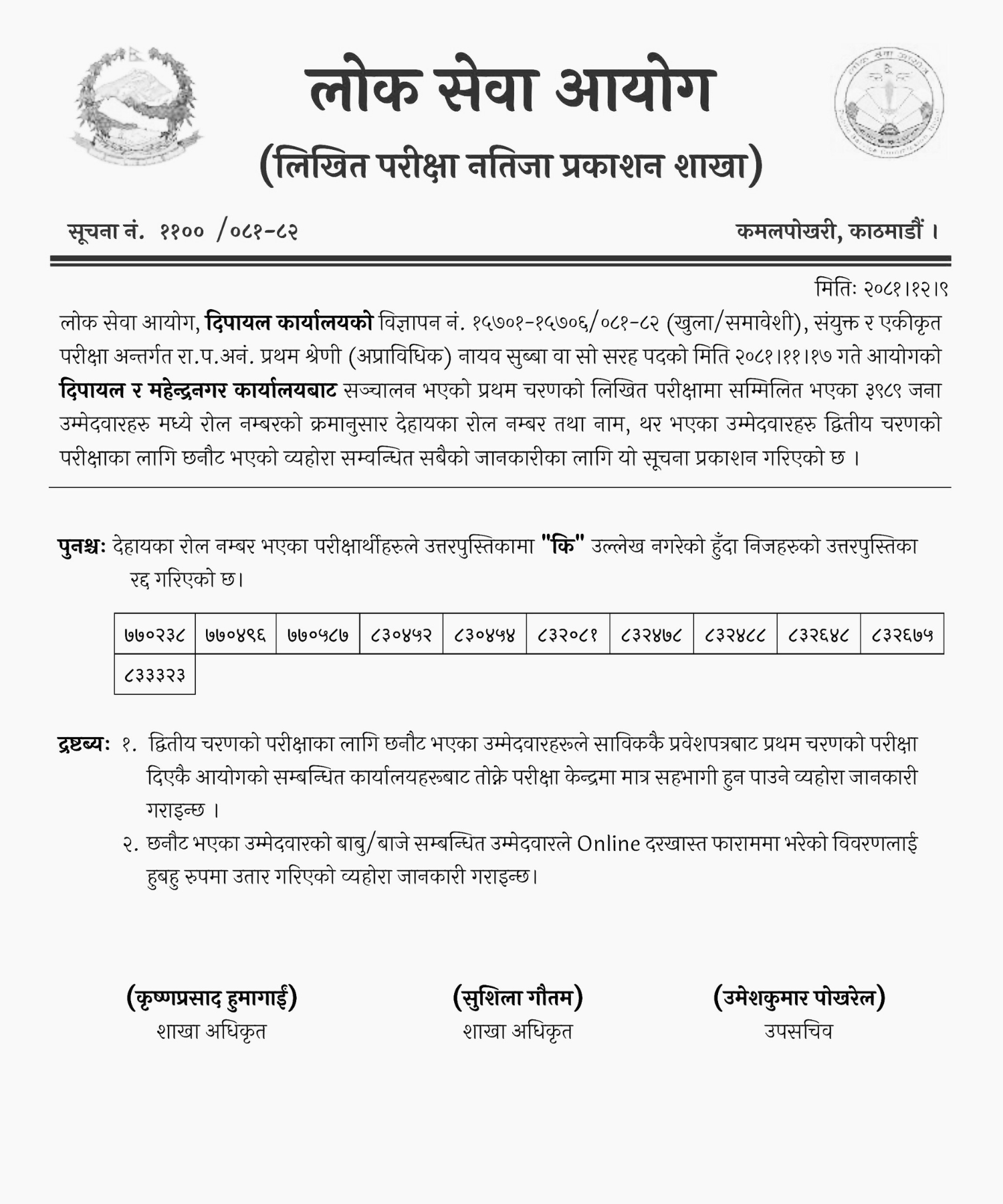 Lok Sewa Aayog Dipayal First Phase Result of Nayab Subba 2081