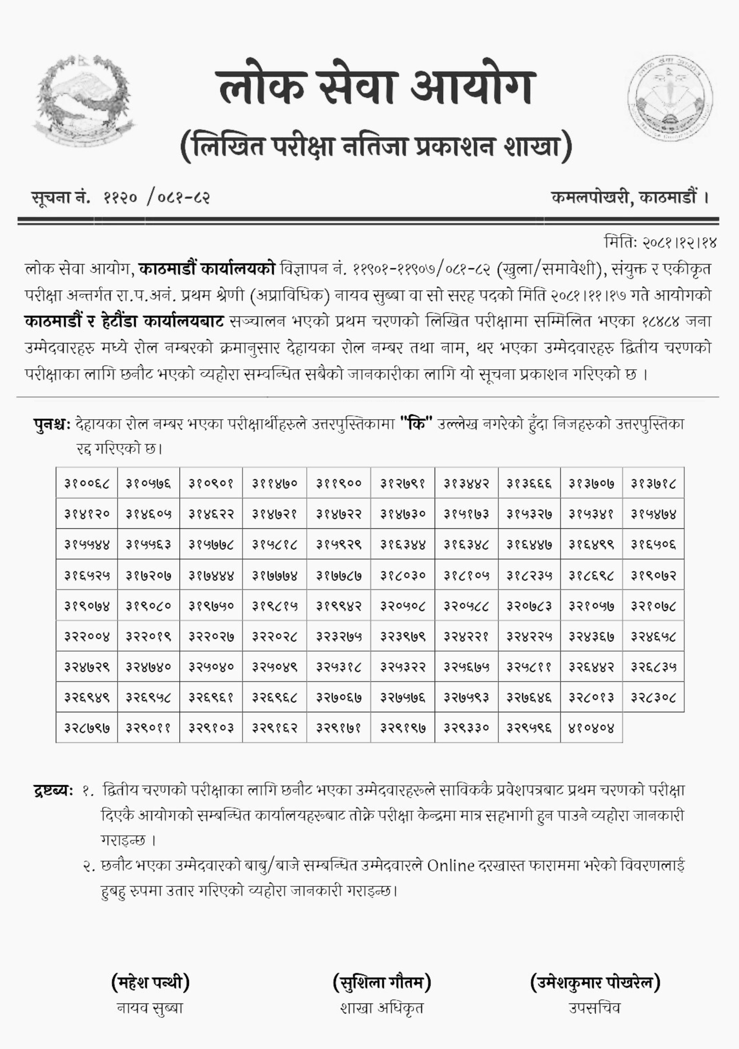 Lok Sewa Aayog Kathmandu First Phase Exam Results for Nayab Subba
