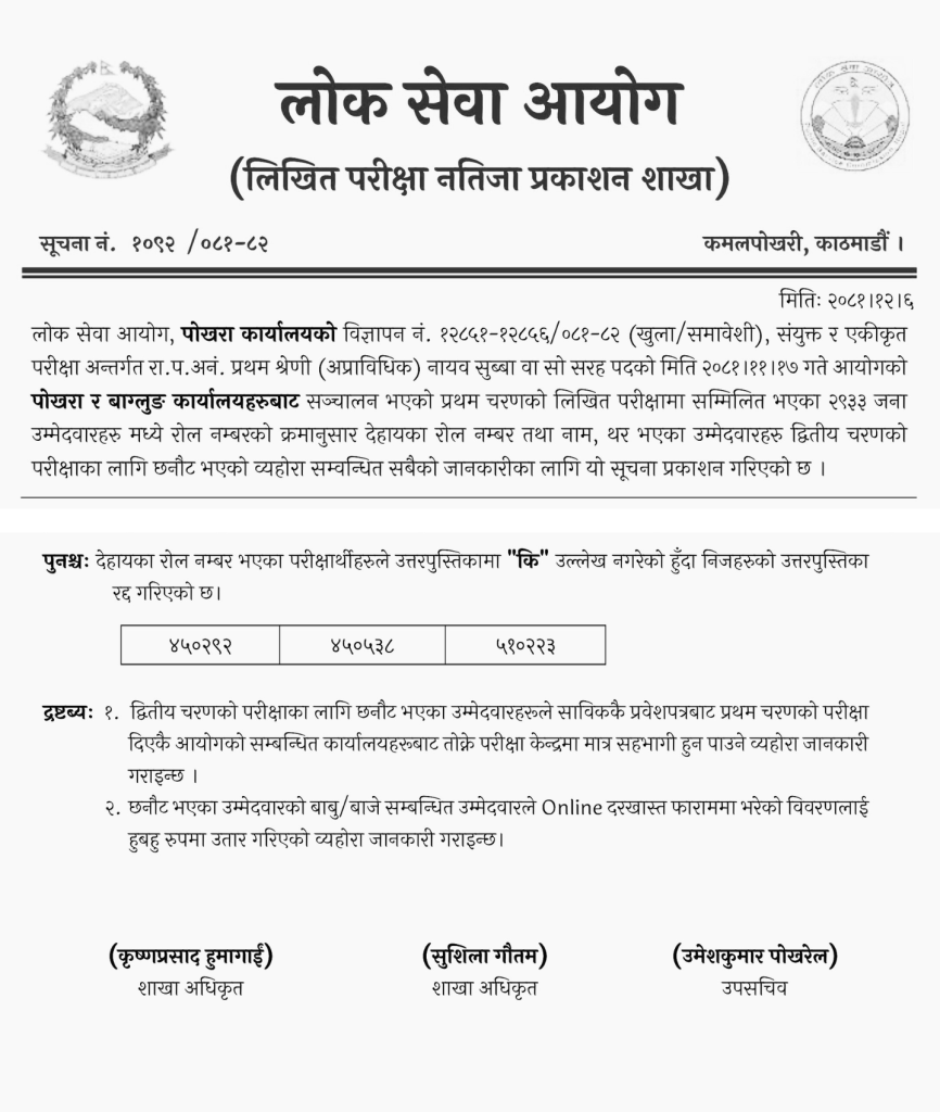 Lok Sewa Aayog Nayab Subba First Phase Written Exam Result 2081 Pokhara Baglung