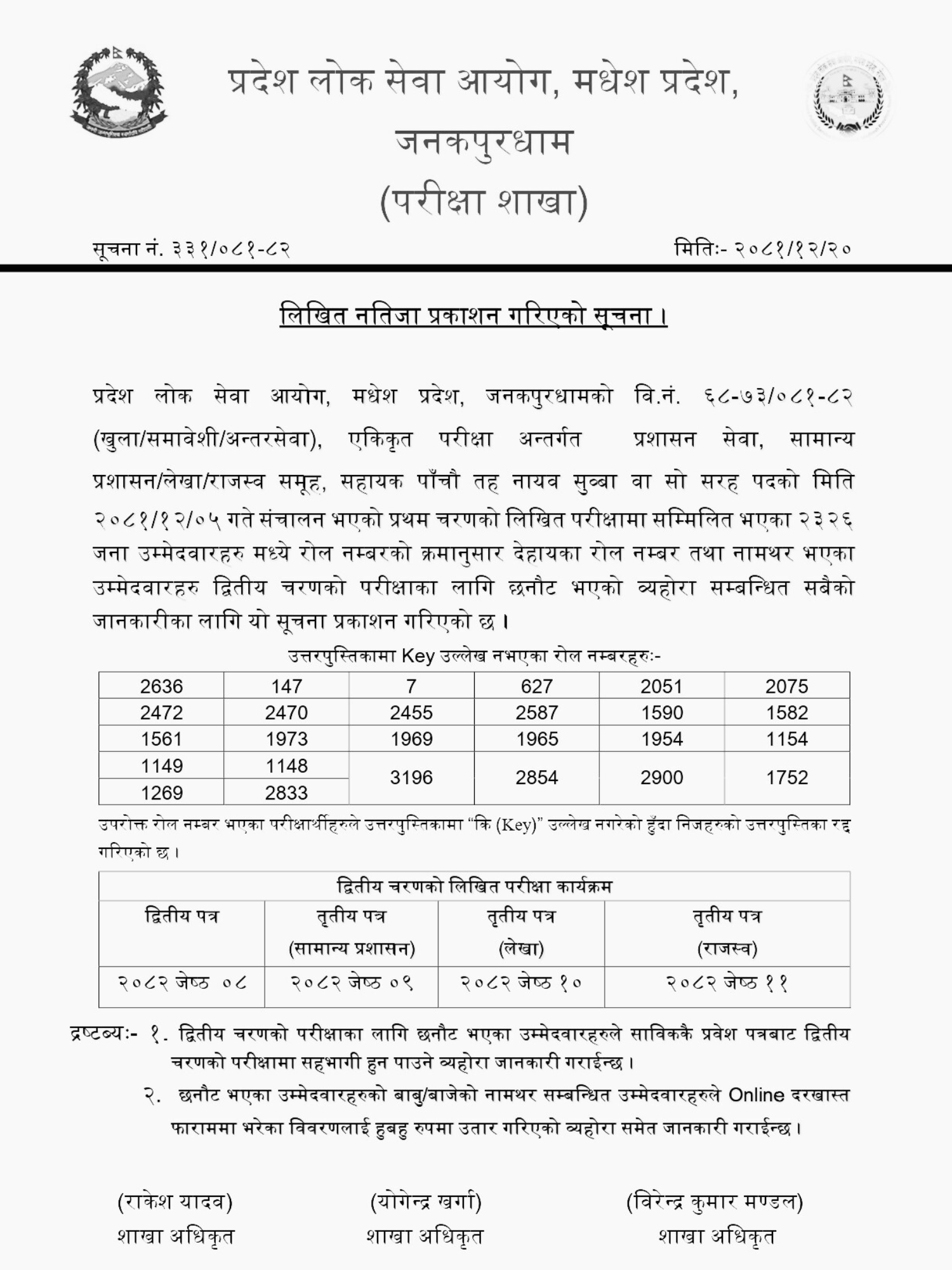 Lok Sewa Aayog Administrative Assistant Fifth Level Written Result Publication Notice