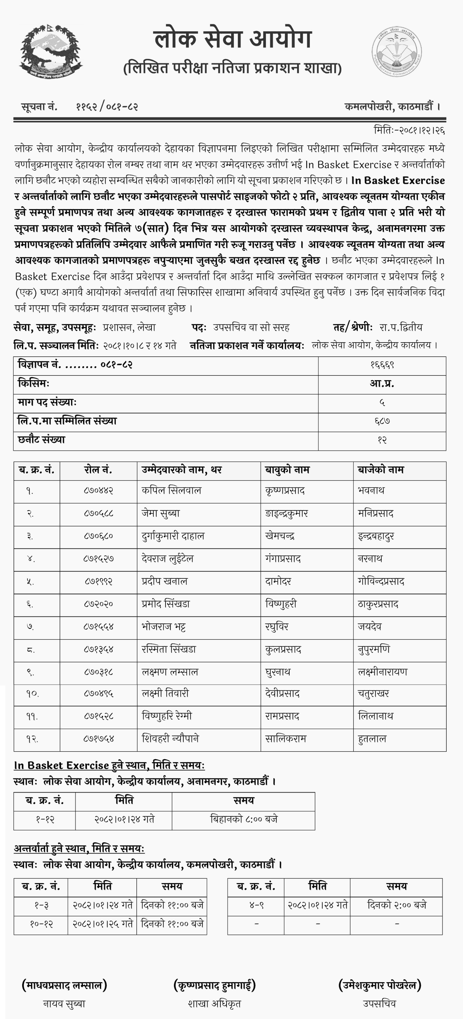 Lok Sewa Aayog Exam Result Deputy Secretary and Interview Time 2082