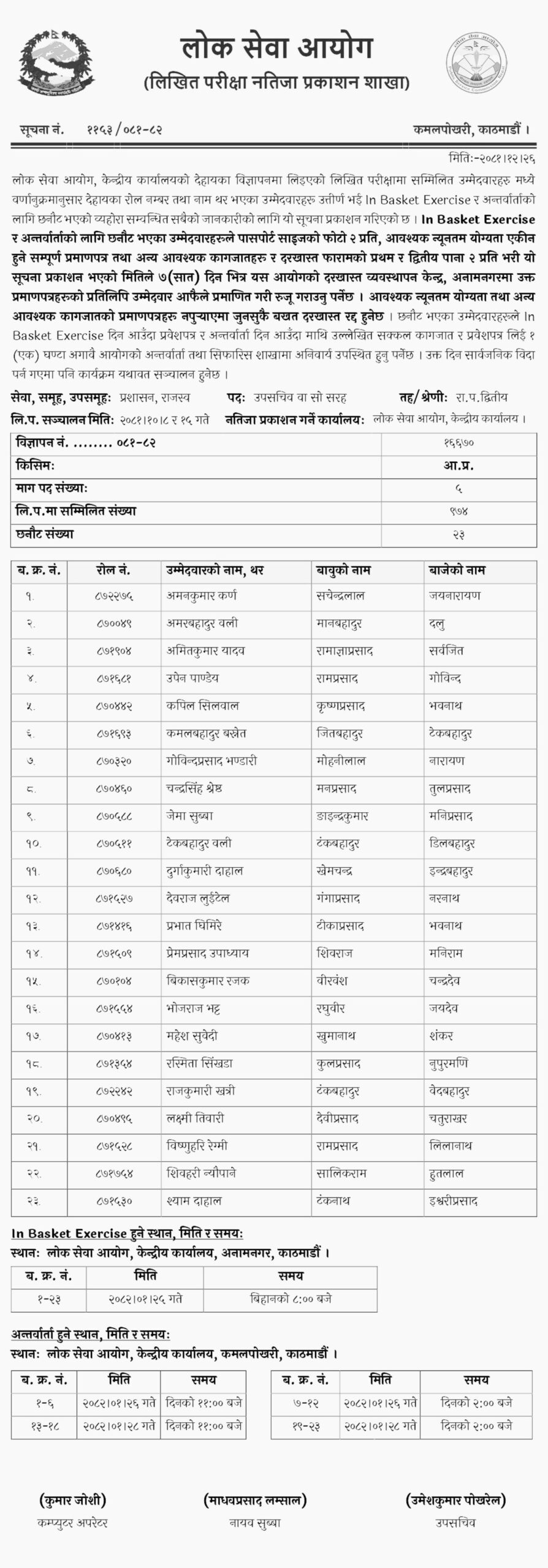Lok Sewa Aayog Exam Result Deputy Secretary and Interview Time Gazetted Third Class scaled