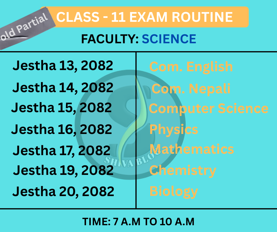 NEB Class 11 Science Routine 2082