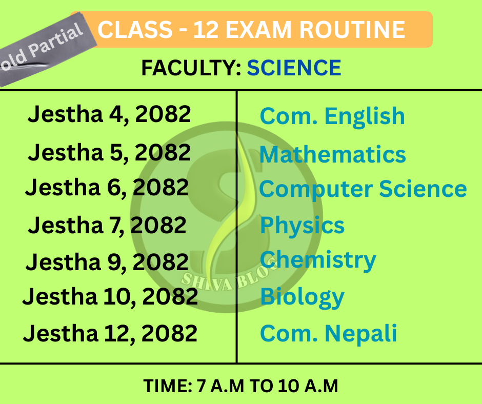 NEB Class 12 Science Routine 2082 Shiva Blog