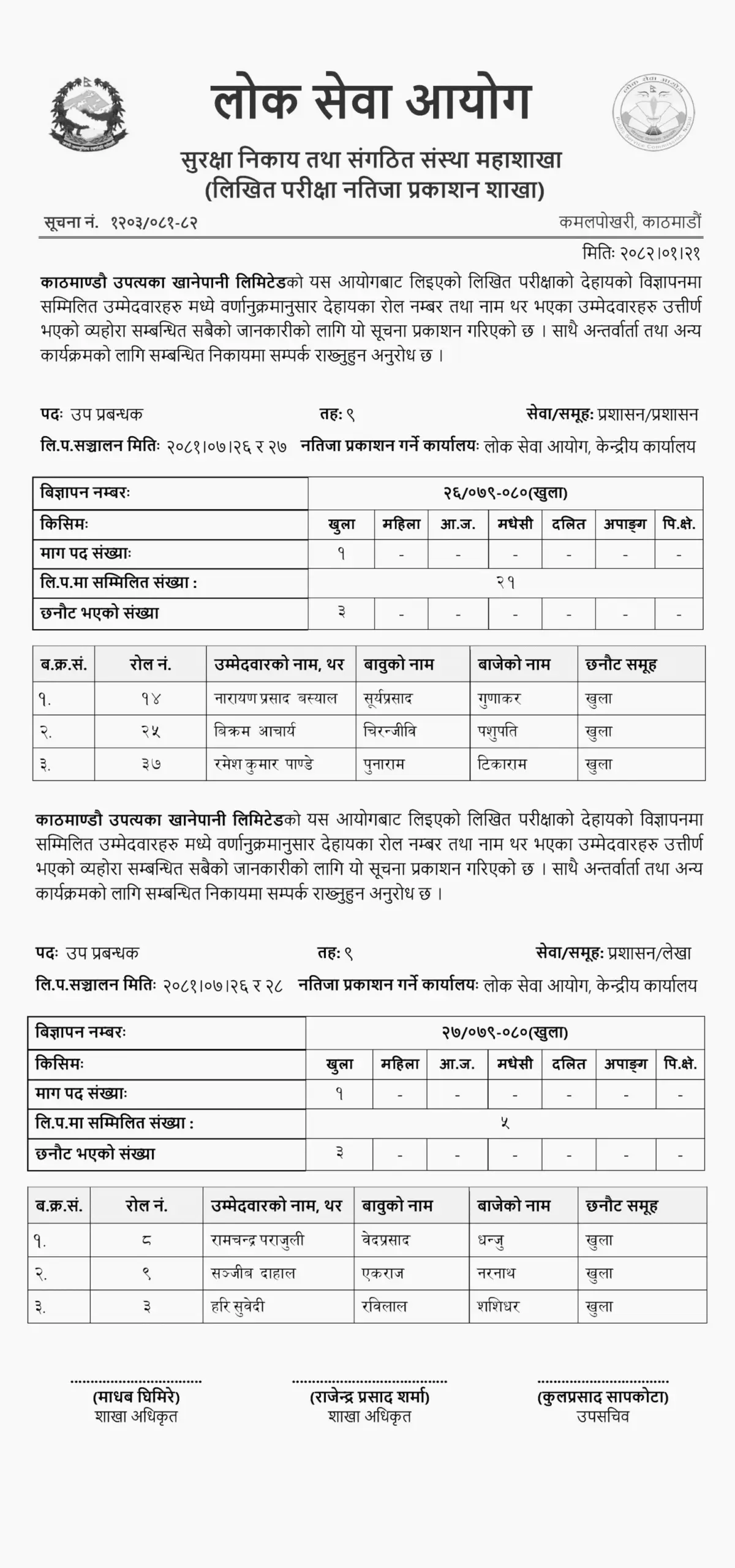 Kathmandu Khanepani Limited Assistant Manager Result