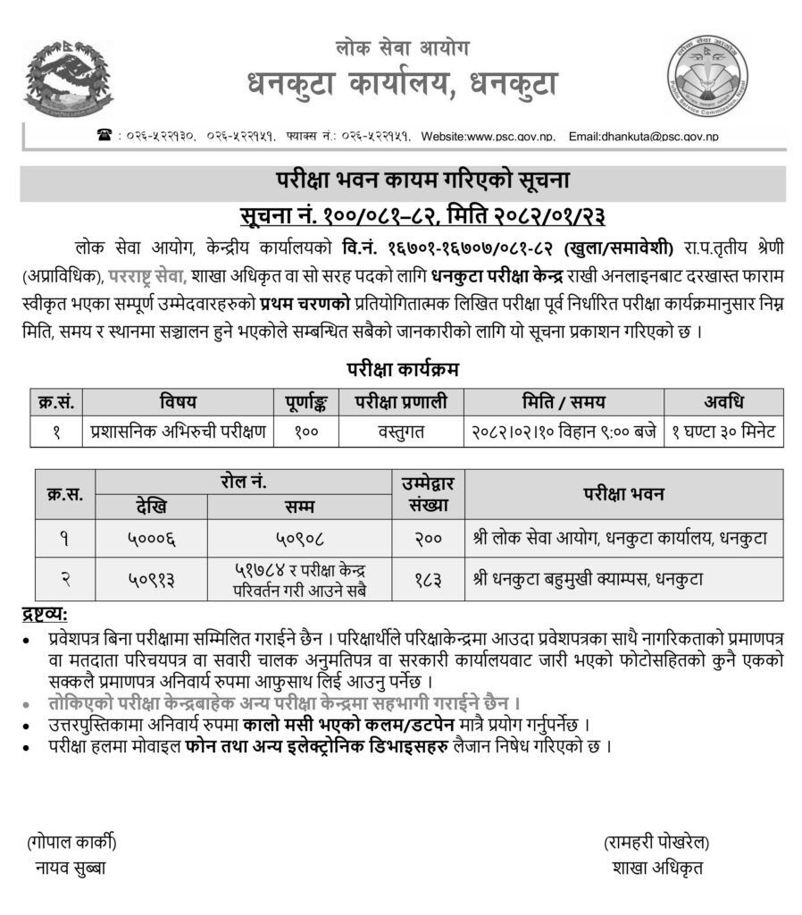 Lok Sewa Aayog Dhankuta Section Officer First Phase Exam Center