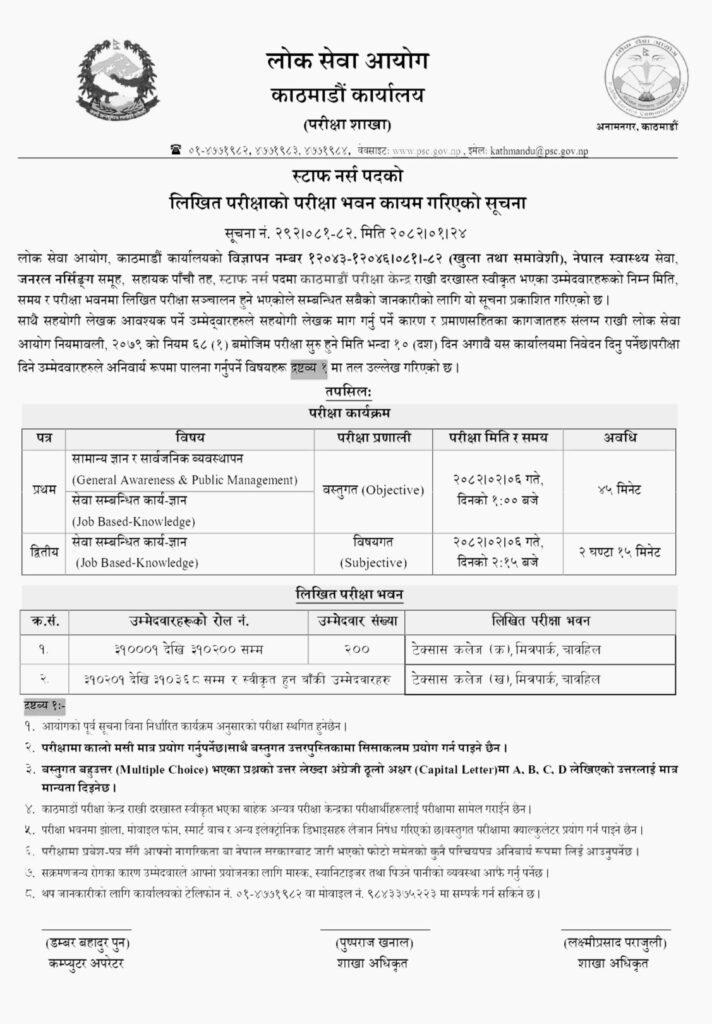 Lok sewa aayog kathmandu staff nurse written exam 2082 date