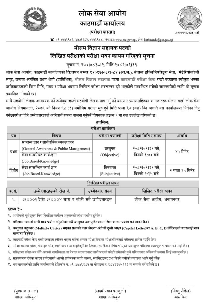 PSC Kathmandu Meteorology Assistant Exam Centers 2082