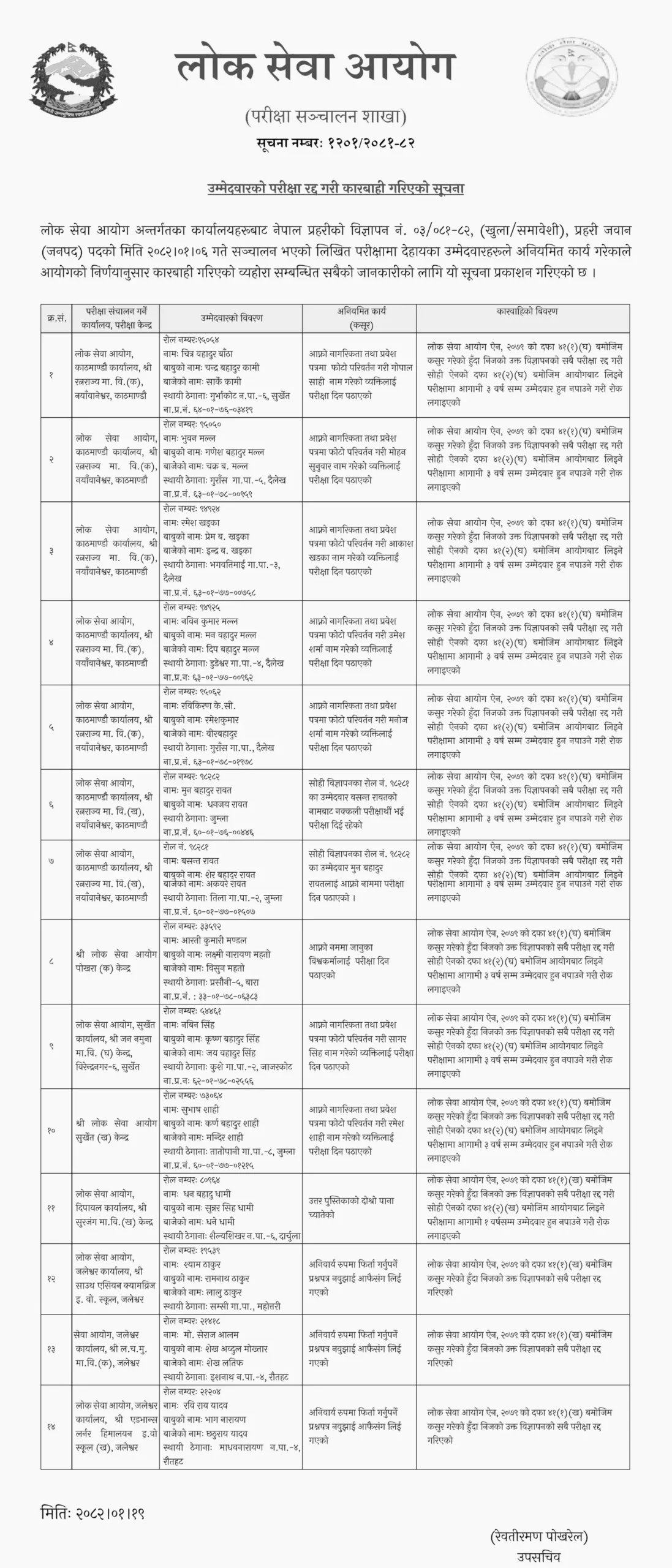 PSC Notice of Examination Cancellation and Disciplinary Action Against the Candidate 2 Police Officer Notice of Action scaled