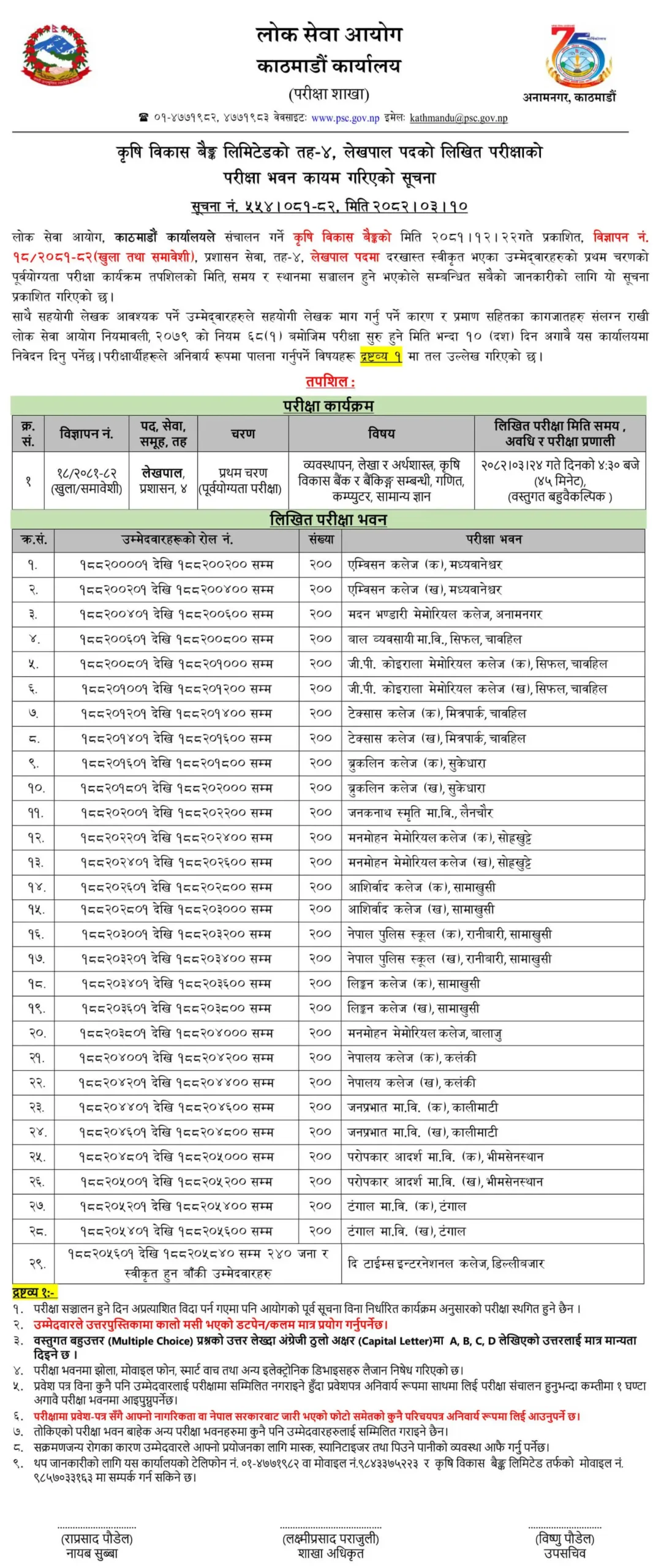 Kathmandu PSC Exam Venue List for Agriculture Development Bank Lekhpal Exam scaled