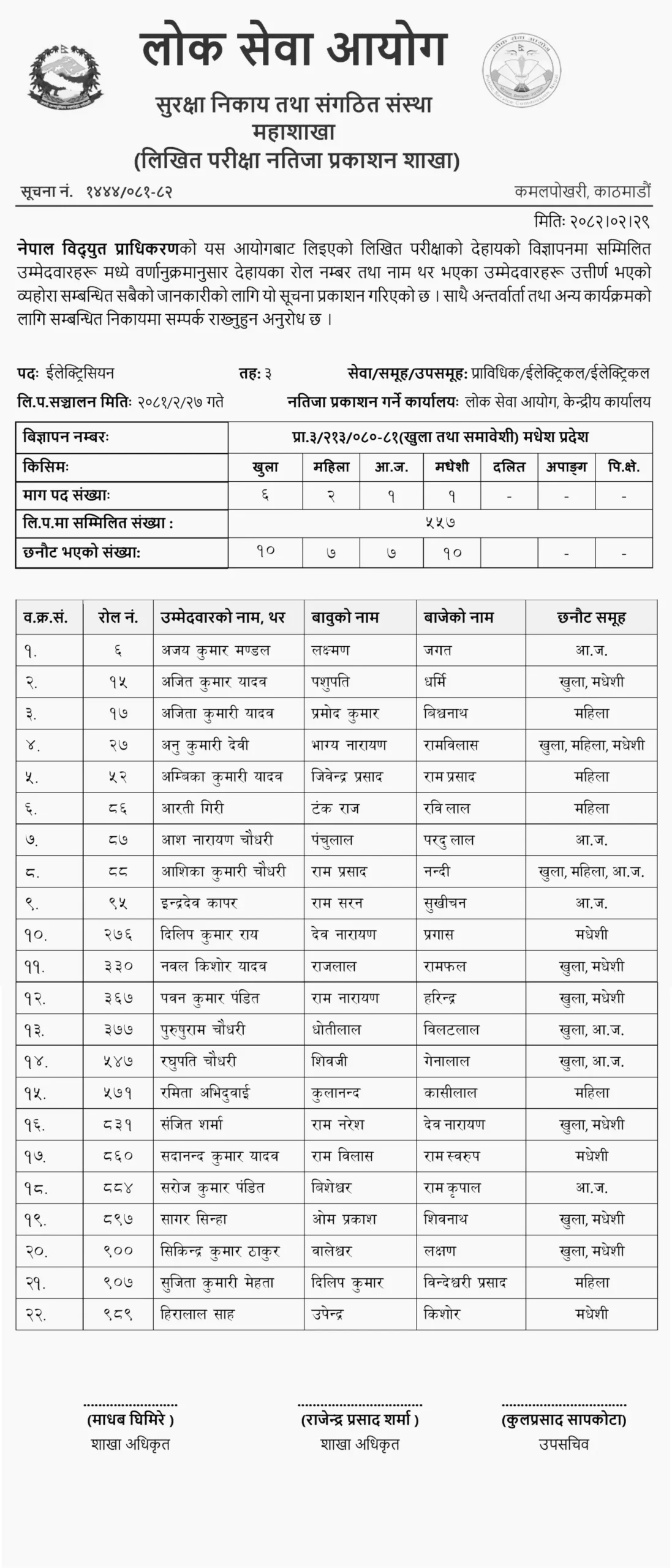 Nepal Electricity Authority Written Exam Result of 3th Level Electrician scaled