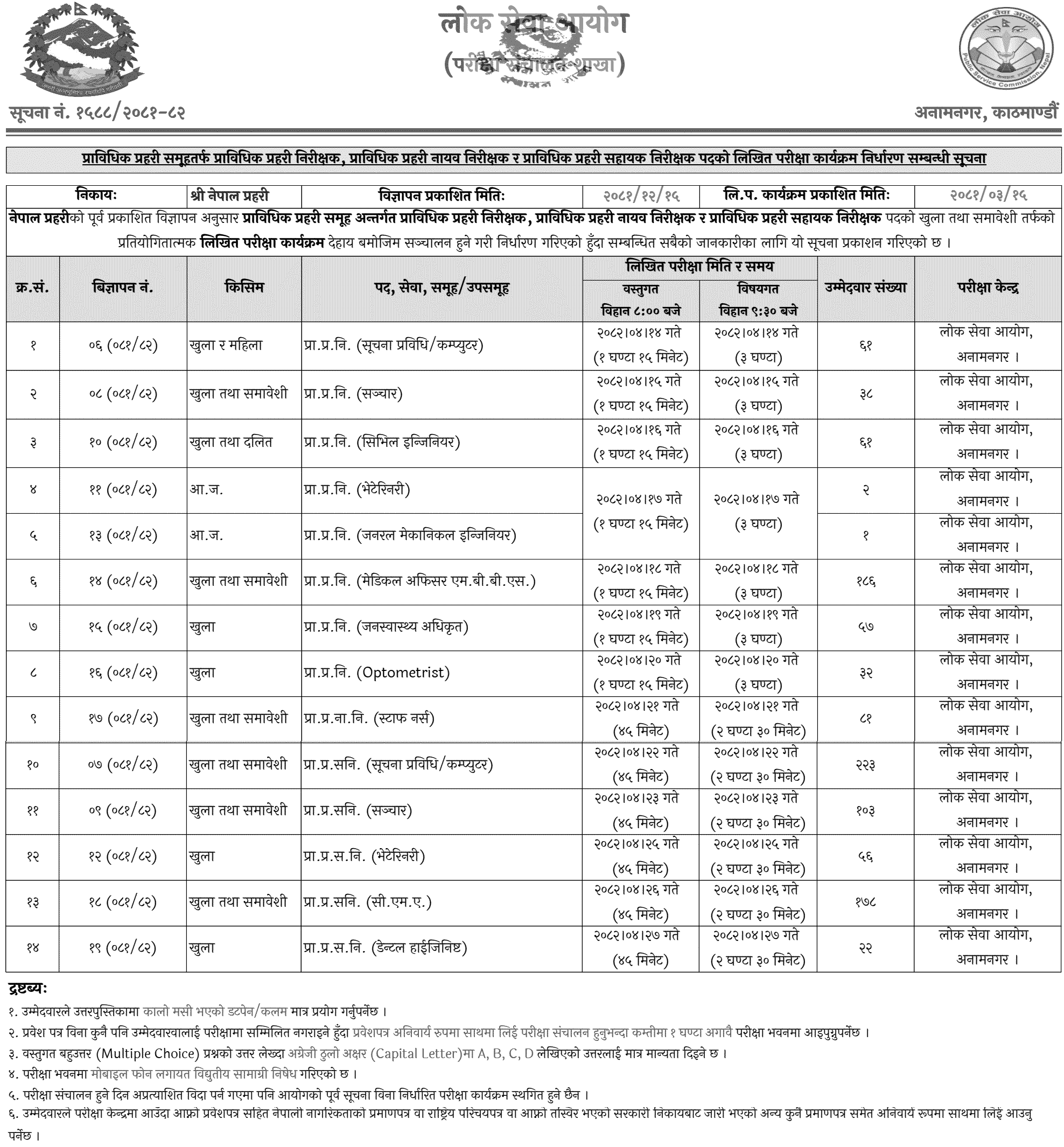 Nepal Police Technical Inspector Exam Centers Schedule 2082