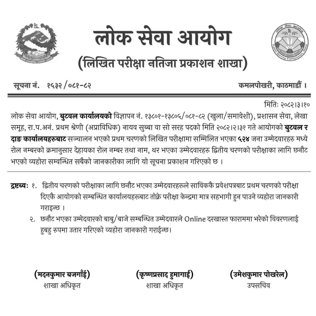 Public Service Commission Butwal Nayab Subba First Phase Exam Result