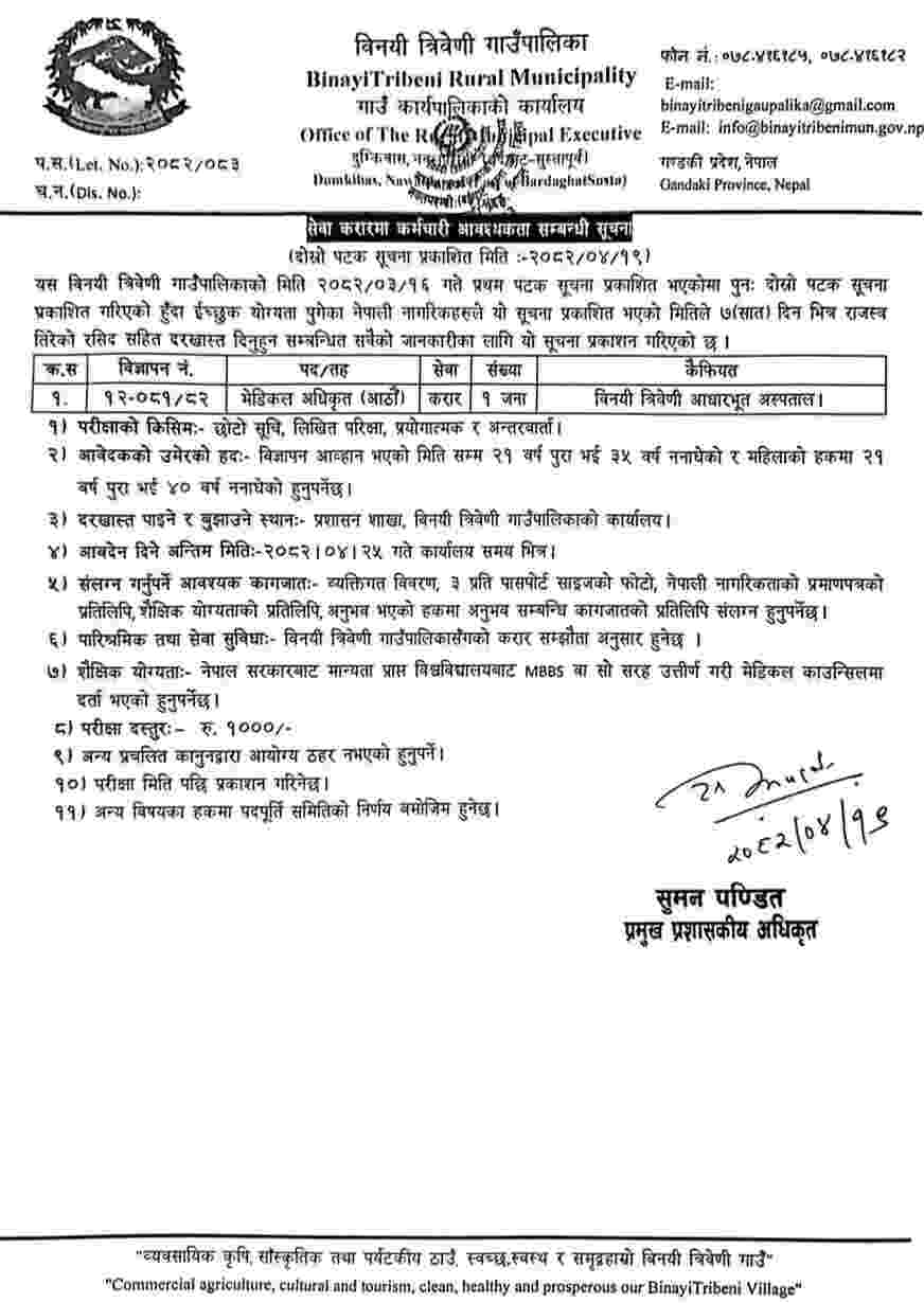 Binayi Tribeni Municipality Level 8 Doctor Job 2082