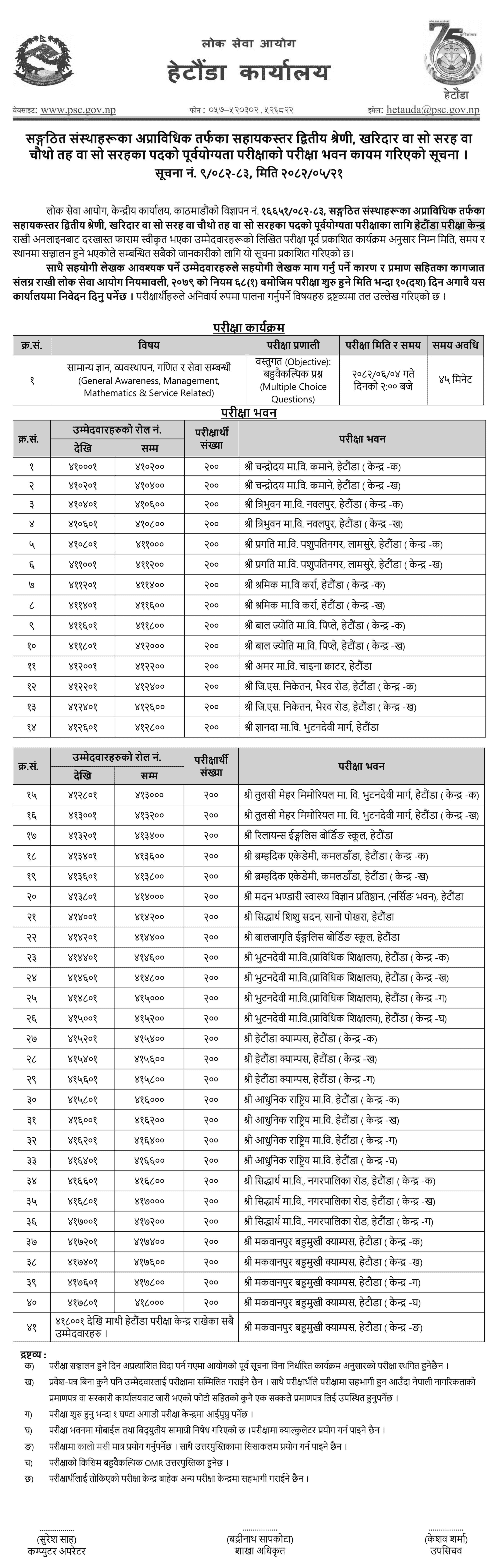 Lok Sewa Aayog Hetauda Exam Center List for Assistant Kharidar Posts 2082 1