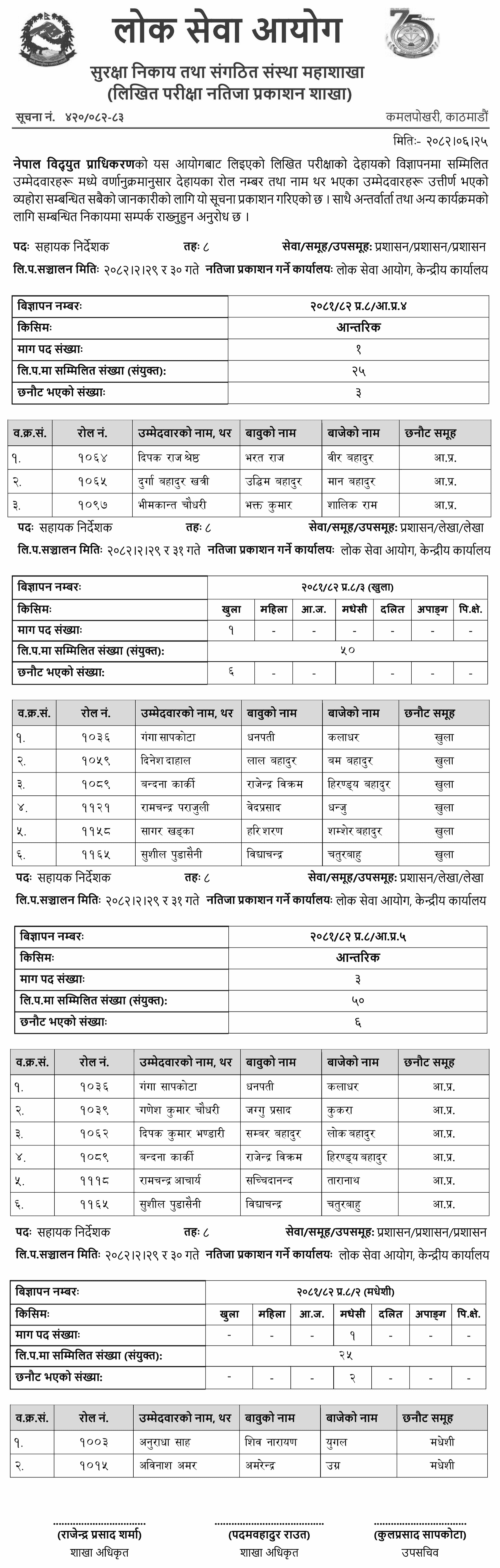 NEA Assistant Director Written Exam Results Published 2 NEA Assistant Director 8Th Level Written Exam Results Published