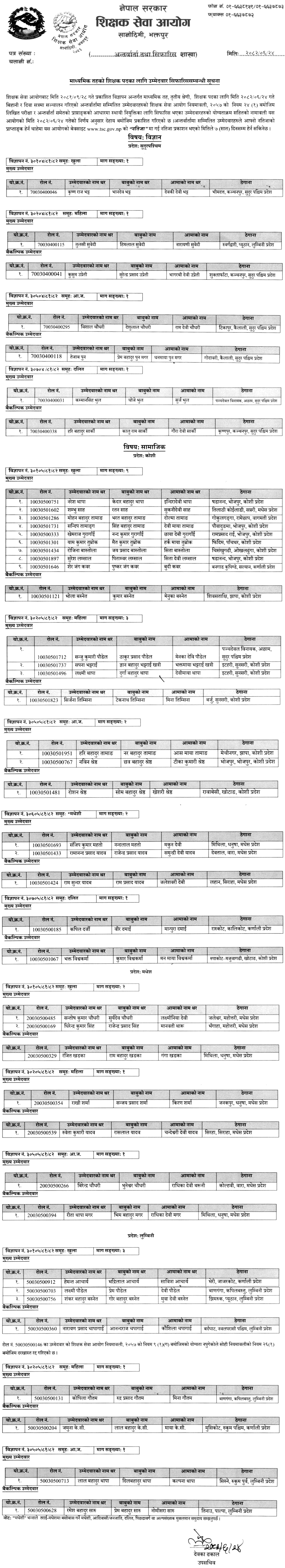tsc secondary level science and social teacher interview result 2082