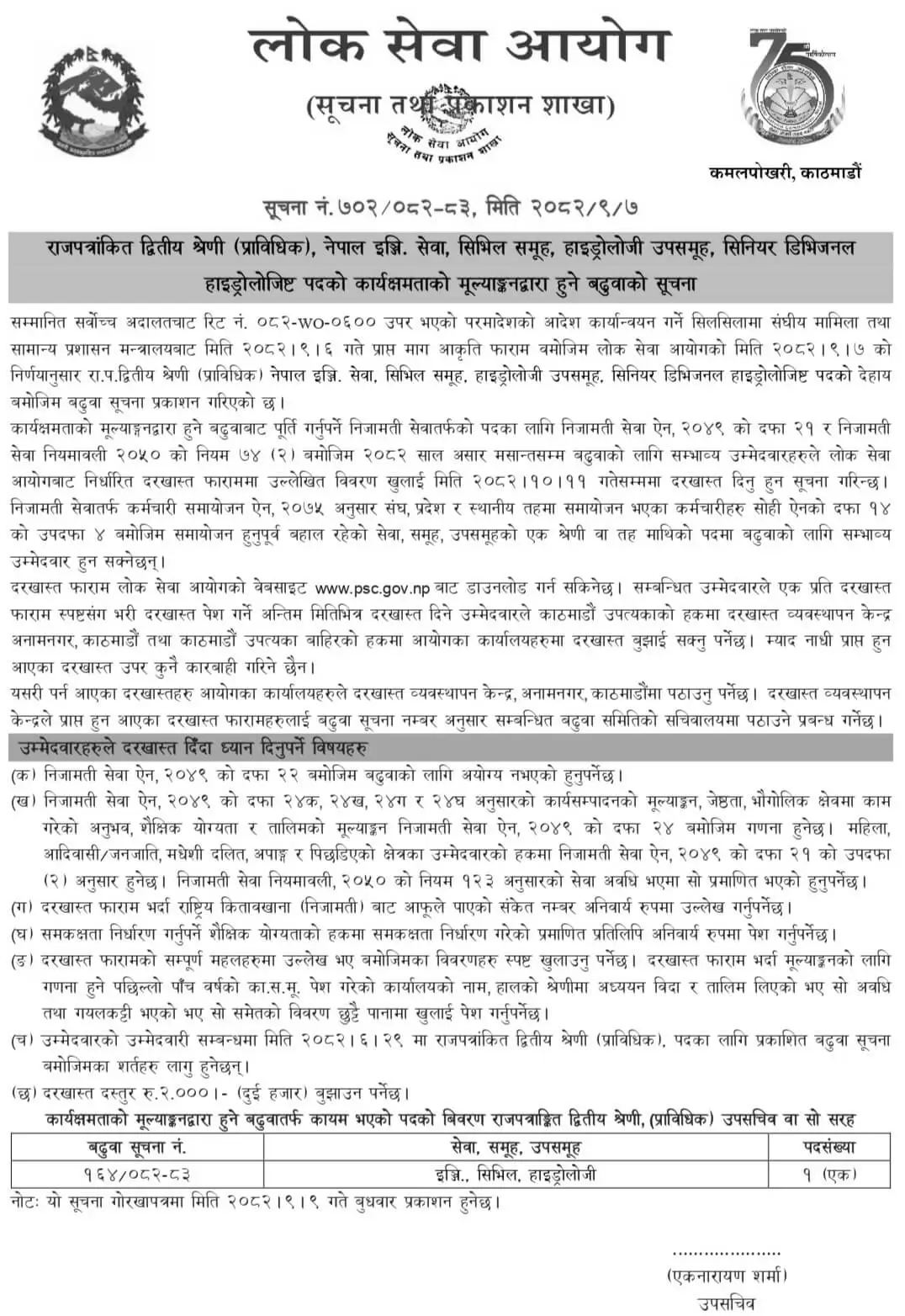 Lok Sewa Aayog Announces Notice for Senior Divisional